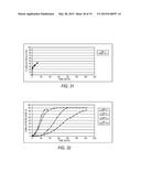 CLONIDINE FORMULATIONS IN A BIODEGRADABLE POLYMER CARRIER diagram and image