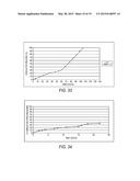 CLONIDINE FORMULATIONS IN A BIODEGRADABLE POLYMER CARRIER diagram and image