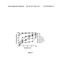 DERIVATIZED DENDRIMER WITH LOW CITOTOXICITY FOR IN VIVO, EX VIVO, IN VITRO     OR IN SITU CHELATION OF HEAVY METALS OR ACTINIDES diagram and image