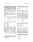 ANTIMICROBIAL COMPOSITION EXHIBITING INCREASED EFFICACY diagram and image