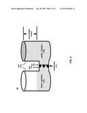 Method to Fabricate Functionalized Conical Nanopores diagram and image