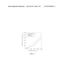 COMPOSITION AND CURED ARTICLE COMPRISING INORGANIC PARTICLES AND EPOXY     COMPOUND HAVING ALKOXYSILYL GROUP, USE FOR SAME, AND PRODUCTION METHOD     FOR EPOXY COMPOUND HAVING ALKOXYSILYL GROUP diagram and image