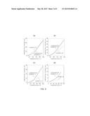 COMPOSITION AND CURED ARTICLE COMPRISING INORGANIC PARTICLES AND EPOXY     COMPOUND HAVING ALKOXYSILYL GROUP, USE FOR SAME, AND PRODUCTION METHOD     FOR EPOXY COMPOUND HAVING ALKOXYSILYL GROUP diagram and image