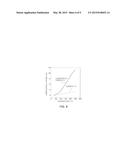 COMPOSITION AND CURED ARTICLE COMPRISING INORGANIC PARTICLES AND EPOXY     COMPOUND HAVING ALKOXYSILYL GROUP, USE FOR SAME, AND PRODUCTION METHOD     FOR EPOXY COMPOUND HAVING ALKOXYSILYL GROUP diagram and image