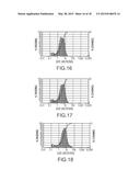 TREATED AMMONIUM OCTAMOLYBDATE COMPOSITION AND METHODS OF PRODUCING THE     SAME diagram and image