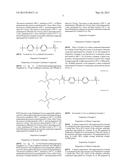 Silane Compound, Method for Preparing the Same, and Polycarbonate Resin     Composition Including the Same diagram and image