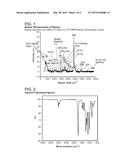 OPTICAL MATERIAL AND ARTICLES FORMED THEREFROM diagram and image