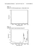 OPTICAL MATERIAL AND ARTICLES FORMED THEREFROM diagram and image