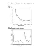 OPTICAL MATERIAL AND ARTICLES FORMED THEREFROM diagram and image