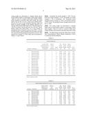 AQUEOUS BINDER COMPOSITIONS OF ALIPHATIC OR CYCLOALIPHATIC     DICARBOXALDEHYDES AND RESORCINOL diagram and image