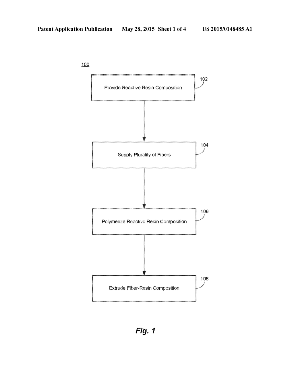 FIBER-REINFORCED COMPOSITES MADE WITH REACTIVE RESIN COMPOSITIONS AND     FIBERS - diagram, schematic, and image 02