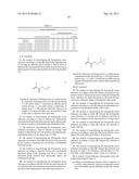 METHOD OF IMMOBILIZING BIOLOGICALLY ACTIVE SUBSTANCE diagram and image