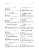 NOVEL COMPOUNDS AS CHLORIDE CHANNEL BLOCKING AGENT diagram and image