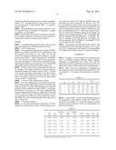 Catalyst Material for the Oxidation of Hydrocarbons diagram and image