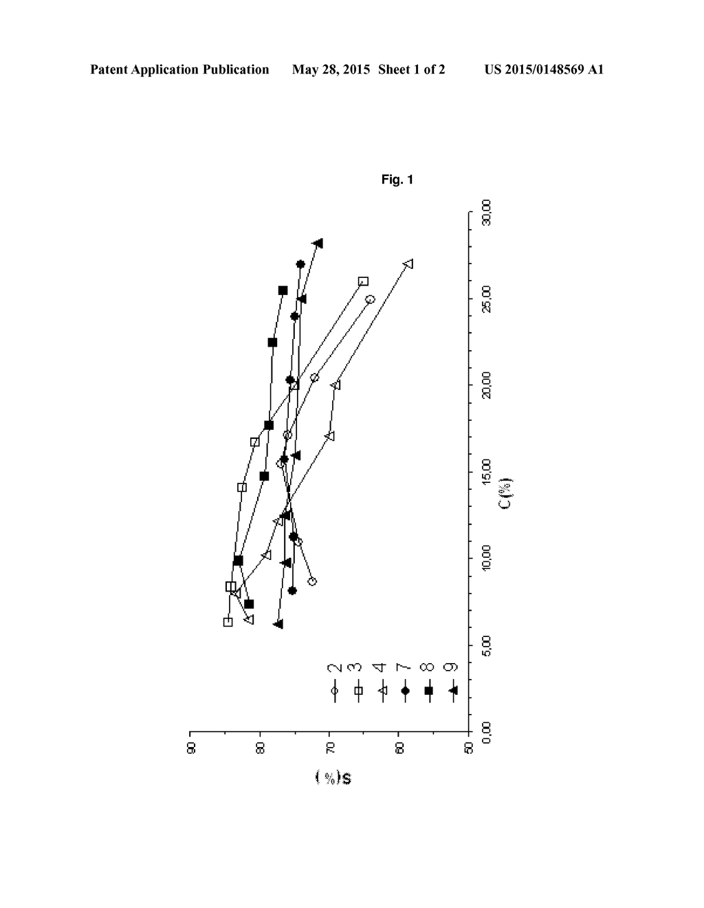 METHOD FOR OBTAINING HIGH ALCOHOLS - diagram, schematic, and image 02