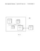 Generating Artificial Pulse diagram and image