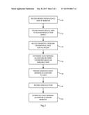 METHOD AND SYSTEM FOR SELECTING ALARM REDUCTION ALGORITHM diagram and image