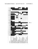 METHOD FOR DETECTING COLORECTAL CANCER diagram and image