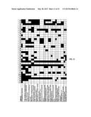 METHOD FOR DETECTING COLORECTAL CANCER diagram and image