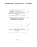 METHOD FOR DETECTING COLORECTAL CANCER diagram and image