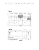 METHOD FOR DETECTING COLORECTAL CANCER diagram and image