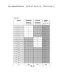 METHOD FOR DETECTING COLORECTAL CANCER diagram and image