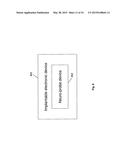 NEURO-PROBE DEVICE, IMPLANTABLE ELECTRONIC DEVICE AND METHOD OF FORMING A     NEURO-PROBE DEVICE diagram and image