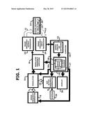 Imaging System Frequency Modulation Method diagram and image