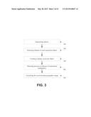 ULTRASONOGRAPHIC IMAGES PROCESSING diagram and image