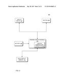 NON-CONTACT THERMOMETER SENSING A CAROTID ARTERY diagram and image