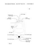 NON-CONTACT THERMOMETER SENSING A CAROTID ARTERY diagram and image