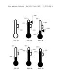 NON-CONTACT THERMOMETER SENSING A CAROTID ARTERY diagram and image