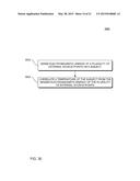 NON-CONTACT THERMOMETER SENSING A CAROTID ARTERY diagram and image