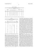 Thermoplastic and Water-Dispersible Injection Moldable Materials and     Articles diagram and image