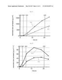 Electric-Field Assisted Administration of Tapentadol diagram and image