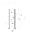 METHOD FOR FEMUR RESECTION ALIGNMENT APPROXIMATION IN HIP REPLACEMENT     PROCEDURES diagram and image