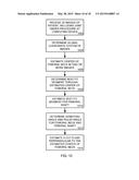 METHOD FOR FEMUR RESECTION ALIGNMENT APPROXIMATION IN HIP REPLACEMENT     PROCEDURES diagram and image