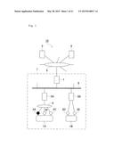 Dynamic Facility Management System diagram and image