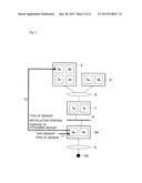 Dynamic Facility Management System diagram and image