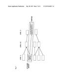 Dynamic Facility Management System diagram and image