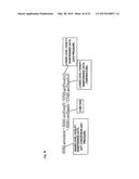 Dynamic Facility Management System diagram and image