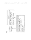 Dynamic Facility Management System diagram and image