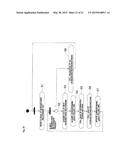 Dynamic Facility Management System diagram and image