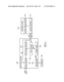 EMBEDDED SYSTEM, FOOL-PROOF CONTROL METHOD AND NON-TRANSITORY     COMPUTER-READABLE STORAGE MEDIUM diagram and image