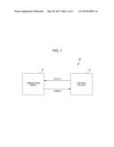 CONTROL METHOD, COMMUNICATIONS TERMINAL, AND CONTROL SYSTEM diagram and image