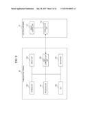 CONTROL METHOD, COMMUNICATIONS TERMINAL, AND CONTROL SYSTEM diagram and image