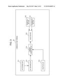 CONTROL METHOD, COMMUNICATIONS TERMINAL, AND CONTROL SYSTEM diagram and image