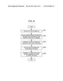 CONTROL METHOD, COMMUNICATIONS TERMINAL, AND CONTROL SYSTEM diagram and image