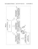 CONTROL METHOD, COMMUNICATIONS TERMINAL, AND CONTROL SYSTEM diagram and image