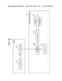 CONTROL METHOD, COMMUNICATIONS TERMINAL, AND CONTROL SYSTEM diagram and image